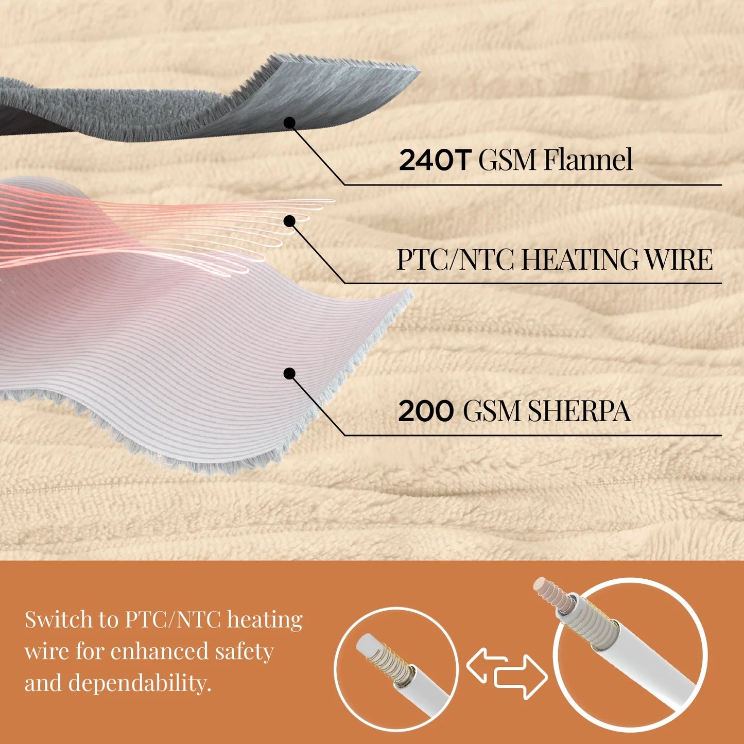 Heated Blanket Electric Twin - Soft Ribbed Flannel, Fast Heating Electric Blanket with 6 Heating Levels & 10 Time Settings, 8 Hours Auto-Off, 62X84 Inches, Natural